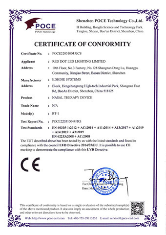 Certyfikat CE panel LED